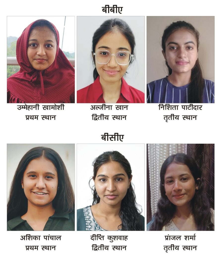 रतलाम:हर बार की तरह रॉयल कॉलेज के BBA और BCA विद्यार्थियों का विश्वविद्यालय परीक्षा परिणामों में उत्कृष्ट प्रदर्शन…