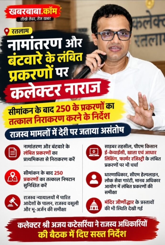 रतलाम: नामांतरण और बंटवारे के लंबित प्रकरणों पर कलेक्टर नाराज…सीमांकन के बाद 250 के प्रकरणों का तत्काल निराकरण करने के निर्देश, राजस्व मामलों में देरी पर जताया असंतोष